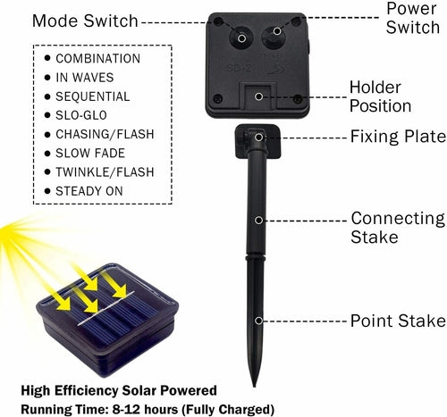 30 Leds Outdoor Solar Water Drop Light String Garden Landscape Lamp